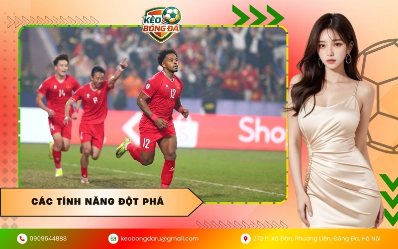 Các tính năng đột phá